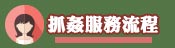 服務流程